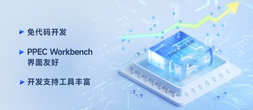 高效大功率DC-DC电源开发新篇章 森木磊石专用芯片与软件开发创新