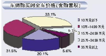 以信心与责任促消费与发展——2024年3·15年度市场调查报告洞察