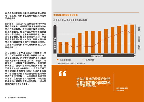 数字化转型的前沿洞察 普华永道2022年数字化工厂转型调研报告分析